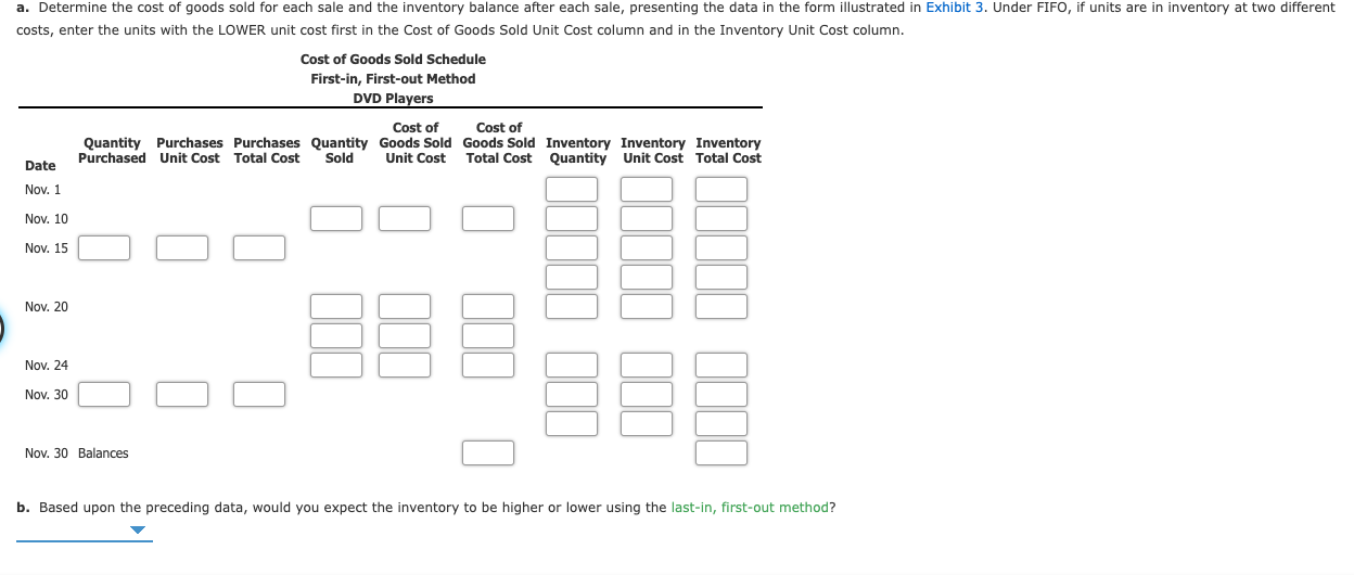 Solved Beginning inventory, purchases, and sales data for