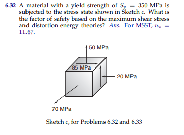 Solved 6.32 ﻿A material with a yield strength of Sy=350MPa | Chegg.com