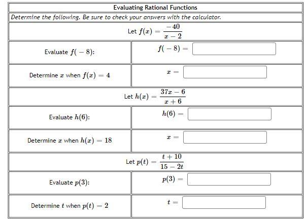 Solved Evaluating Rational Functions Determine the | Chegg.com