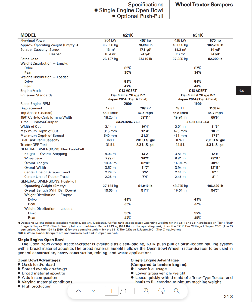 Solved Borrow source #2 is located five (5) miles from the | Chegg.com