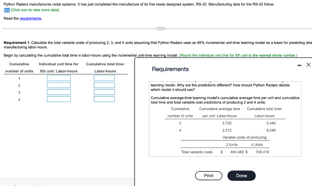 Python Radars manufactures radar systems. It has just | Chegg.com