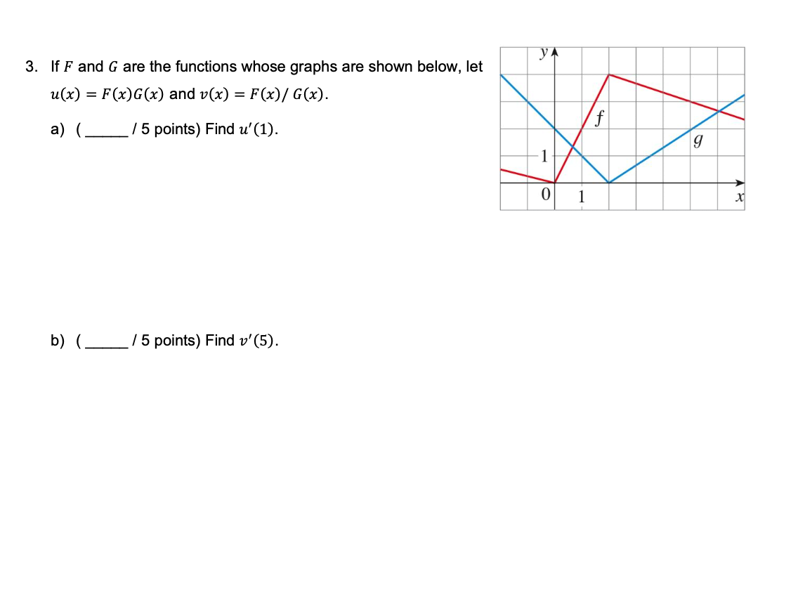 Solved 3 If F And G Are The Functions Whose Graphs Are S Chegg Com