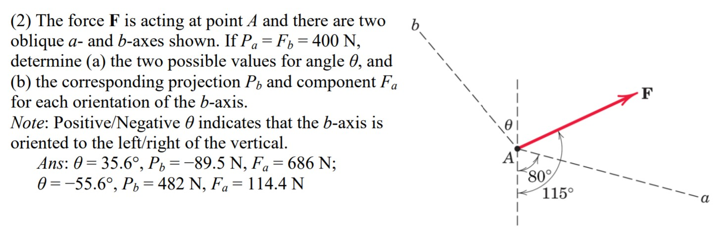 Solved B F (2) The Force F Is Acting At Point A And There | Chegg.com