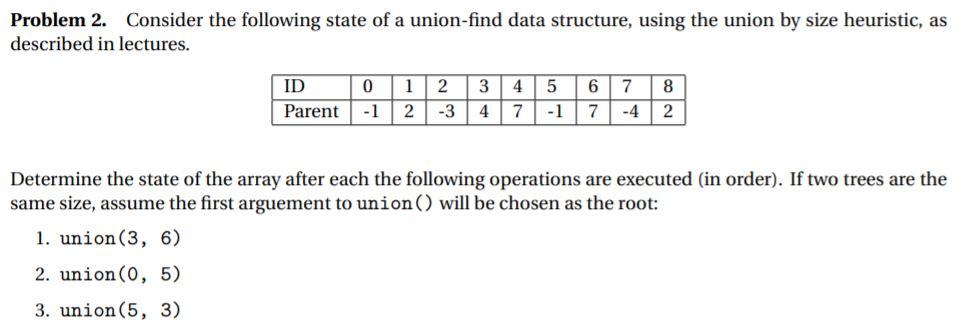 Solved Problem 2. Consider The Following State Of A | Chegg.com