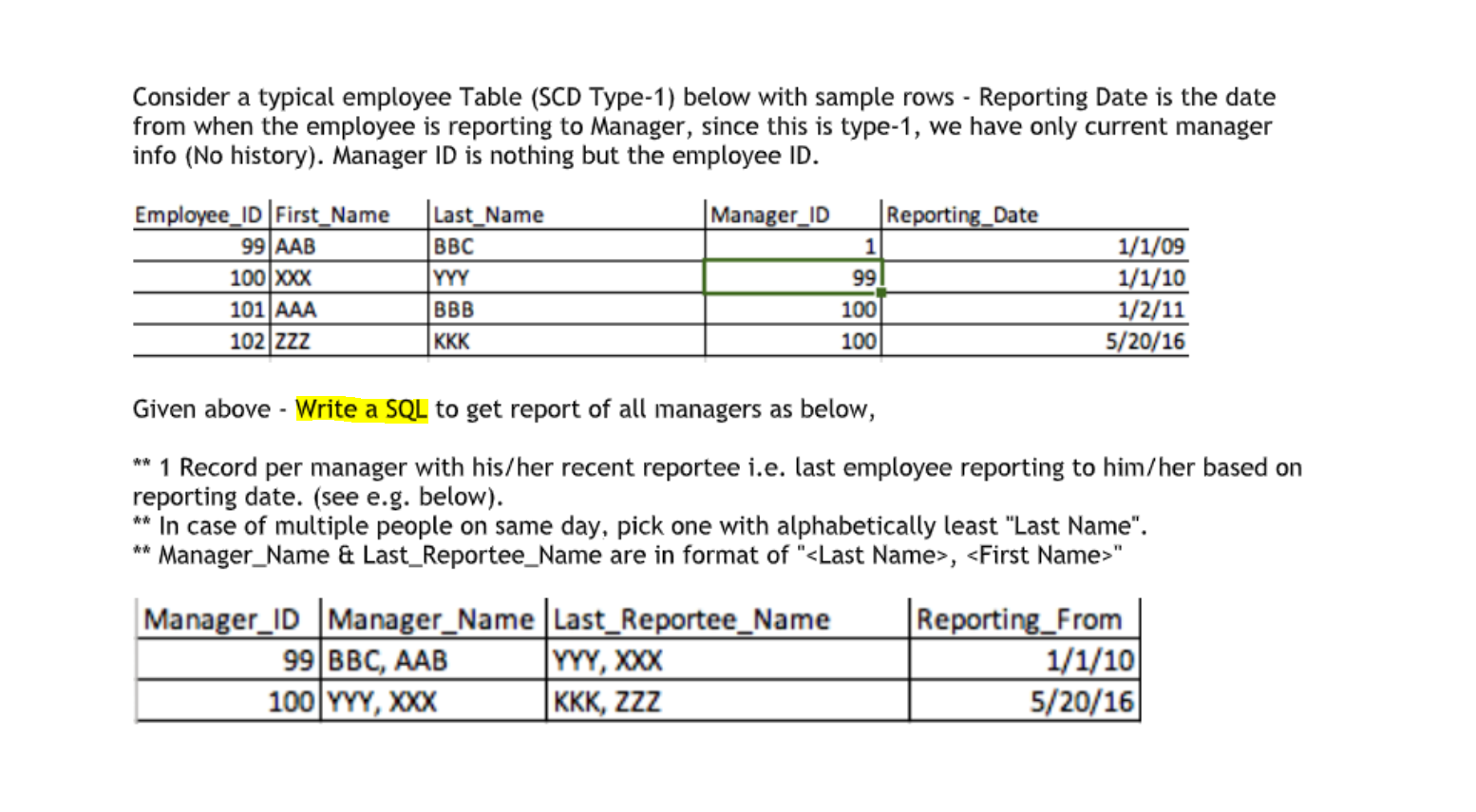 solved-consider-typical-employee-table-scd-type-1-sample