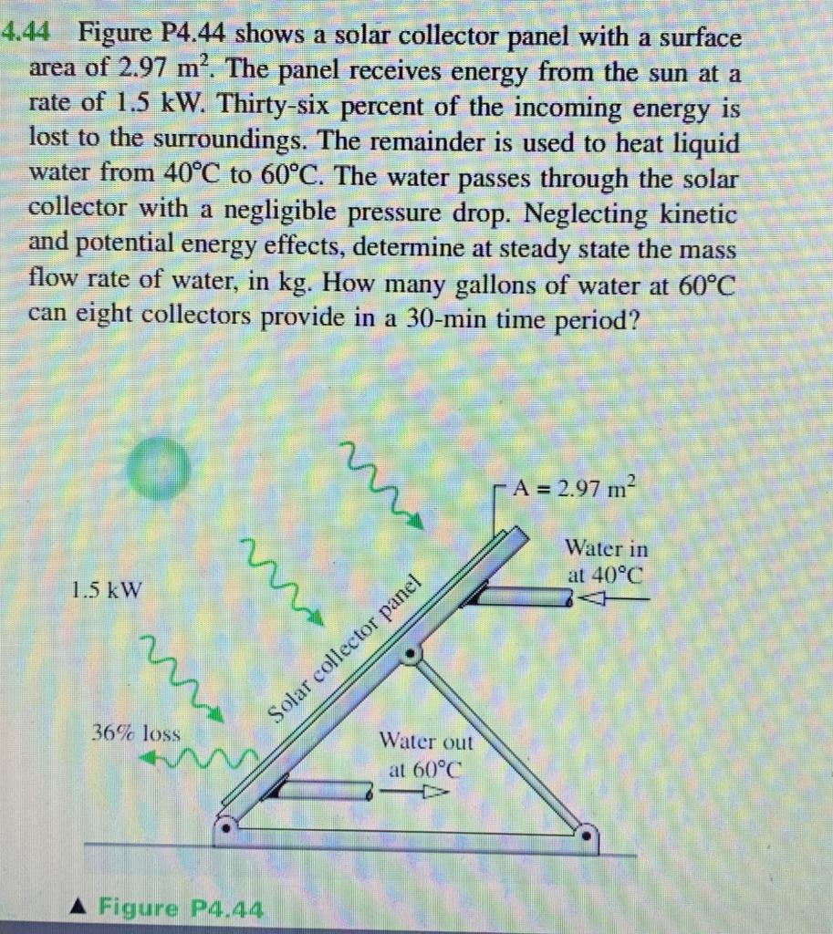Solved 4.44 Figure P4.44 shows a solar collector panel with | Chegg.com