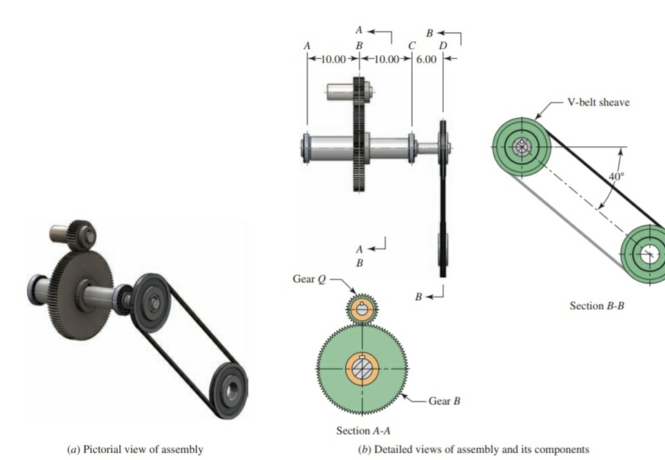 22. The shaft in Figure P12–1 is part of a drive for | Chegg.com