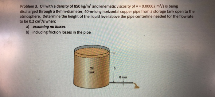 Solved Problem 3 Oil With A Density Of 850 Kgm3 And 