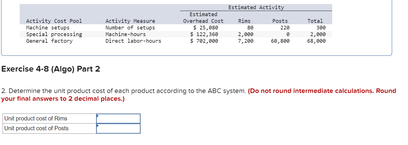 Solved Exercise 4-8 (Algo) Computing ABC Product Costs | Chegg.com