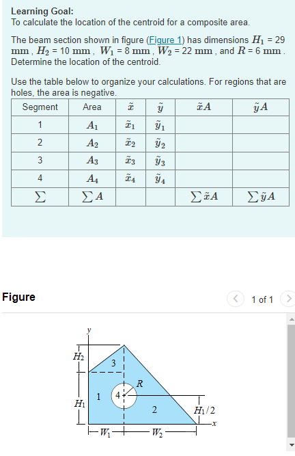 Solved Learning Goal: To Calculate The Location Of The | Chegg.com