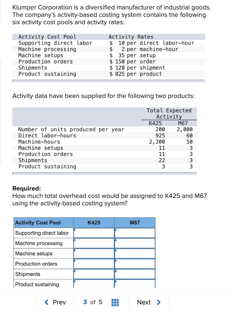 Solved Klumper Corporation is a diversified manufacturer of | Chegg.com