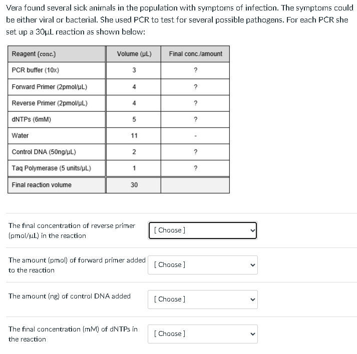 Solved Vera found several sick animals in the population