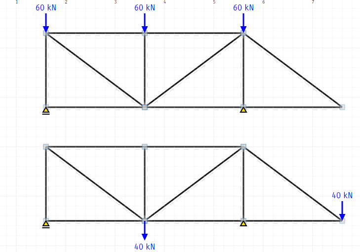 Solved Find the axial forces of the members in the following | Chegg.com