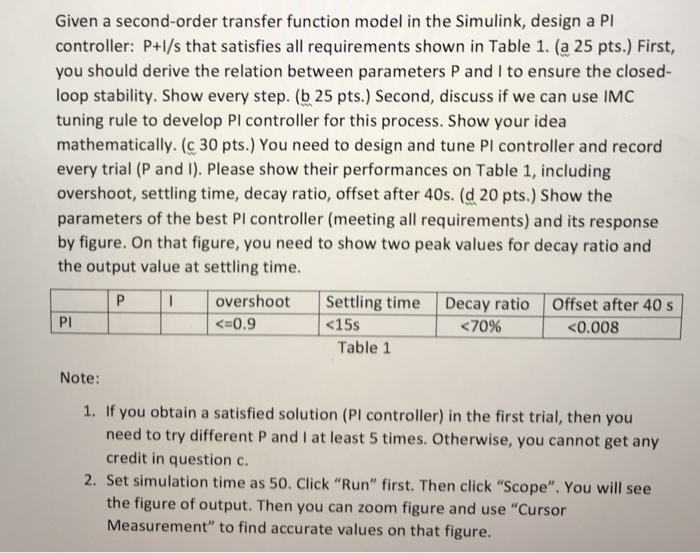 Given a second order transfer function model in the chegg