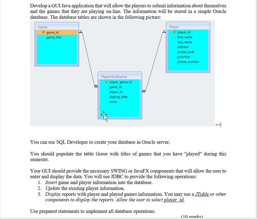 Solved Develop a GUI Java application that will allow the | Chegg.com