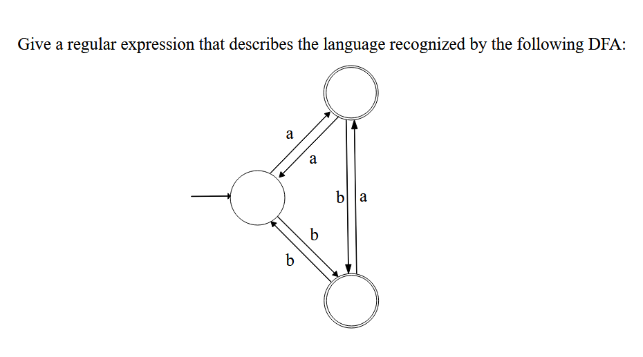 Solved Give a regular expression that describes the language | Chegg.com