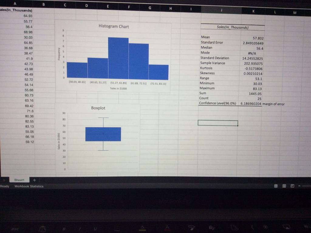Solved a. (7% points) Use Excel to create a histogram and | Chegg.com