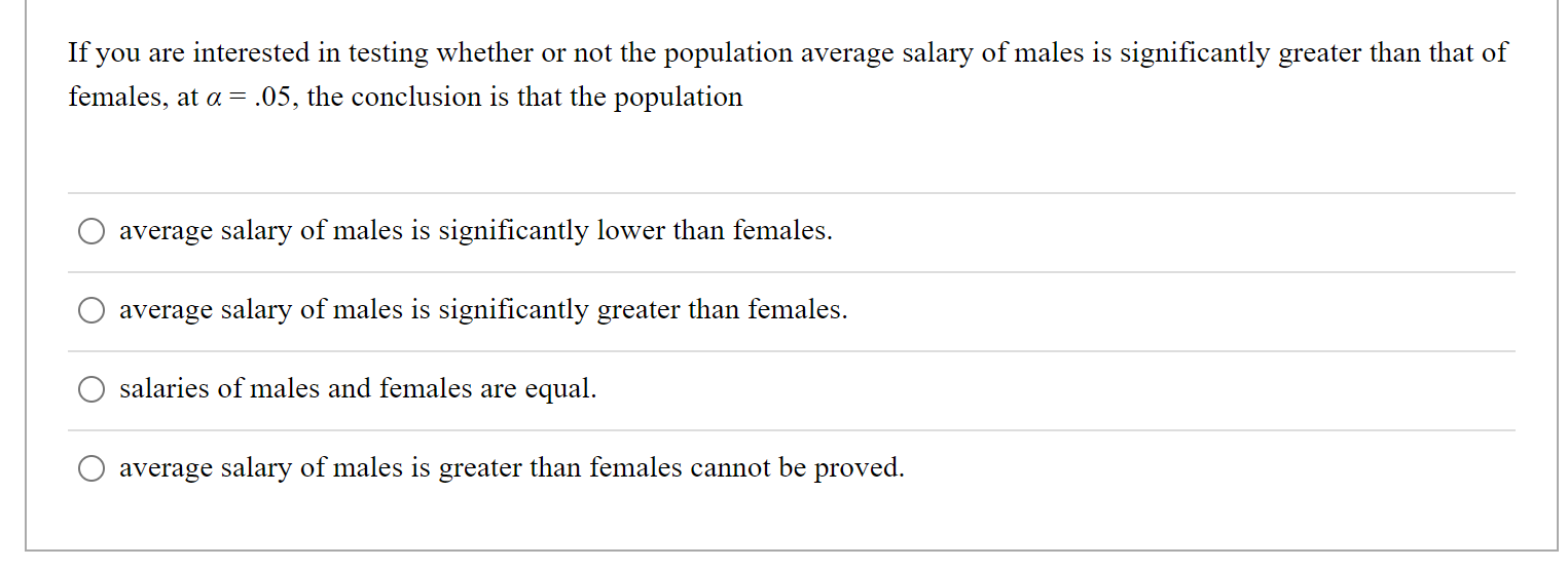 Solved Salary Information Regarding Male And Female Chegg