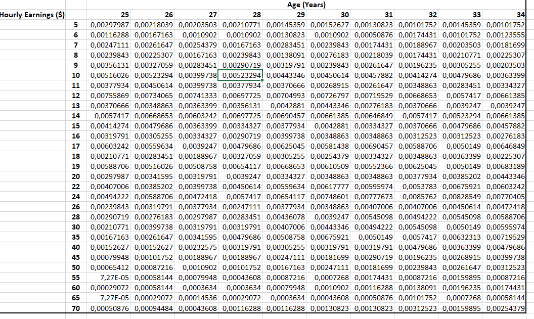 You will find the spreadsheet 