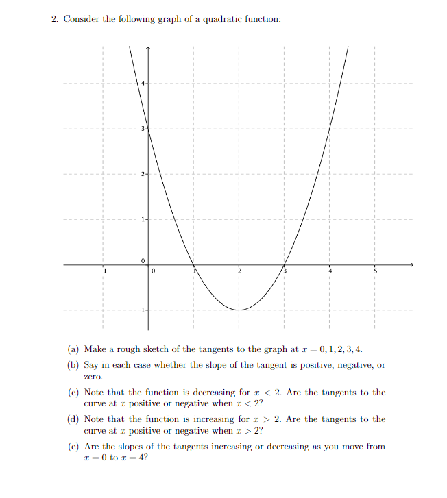 Solved 2. Consider the following graph of a quadratic | Chegg.com