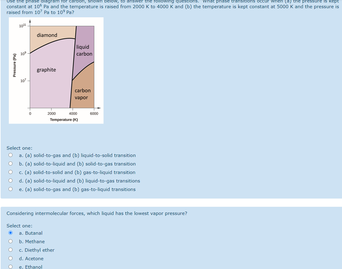 Solved Use the phase diagram for carbon, shown below, to | Chegg.com