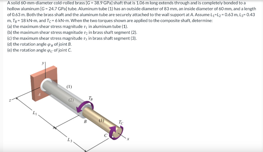 Solved A solid 60-mm-diameter cold-rolled brass [G=38.9GPa] | Chegg.com