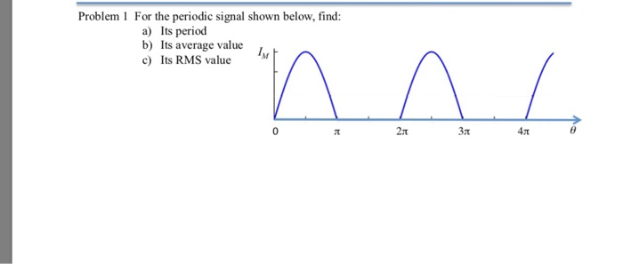 Solved Problem 1 For The Periodic Signal Shown Below, Find: | Chegg.com