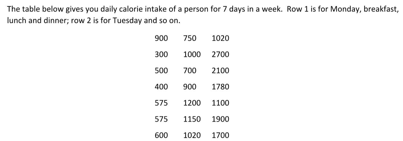 solved-the-table-below-gives-you-daily-calorie-intake-of-a-chegg