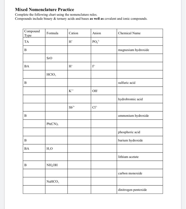 mixed-compounds-worksheet-10-answers-free-download-gmbar-co