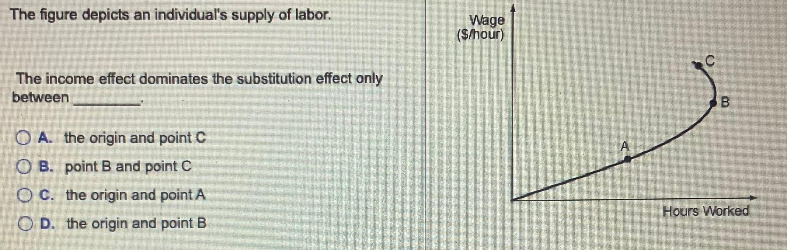 Solved A. a corresponding negative effect on employment of