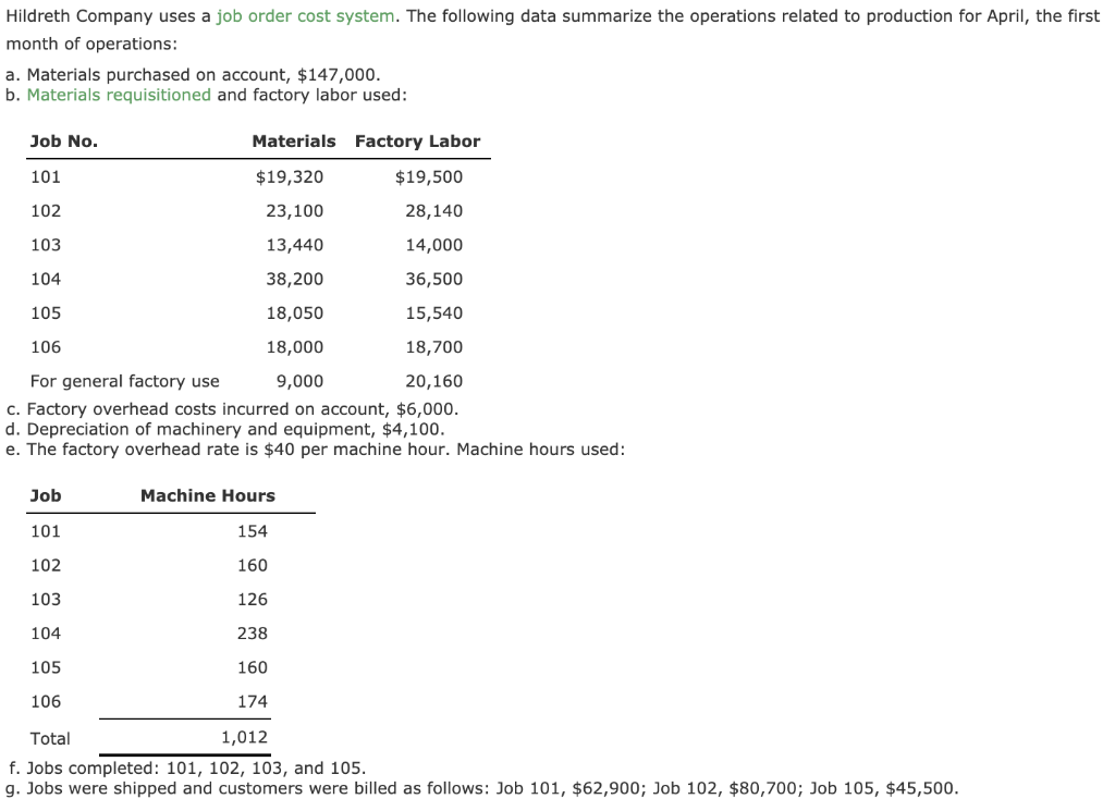 solved-hildreth-company-uses-a-job-order-cost-system-the-chegg
