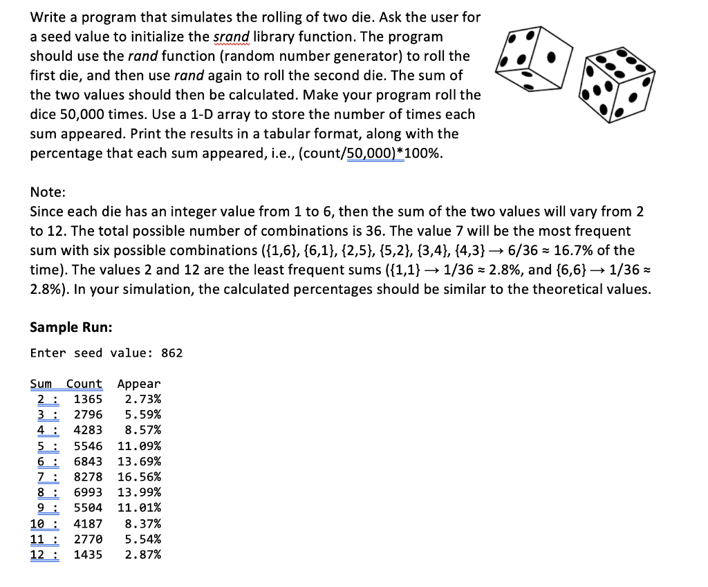 Write a program that simulates the rolling of two | Chegg.com