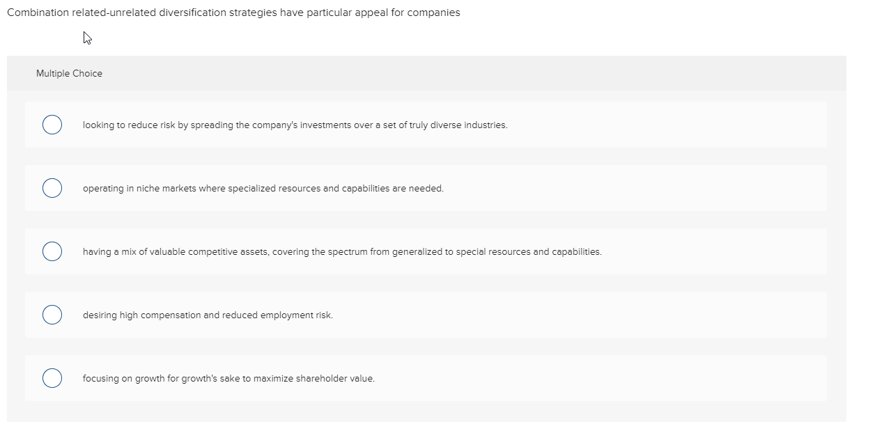Solved Combination related-unrelated diversification | Chegg.com