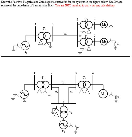 Solved Draw the Positive. Negative and Zero sequence | Chegg.com