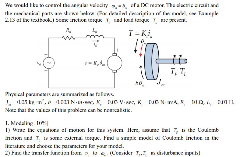 Solved We would like to control the angular velocity 0 = 0 | Chegg.com