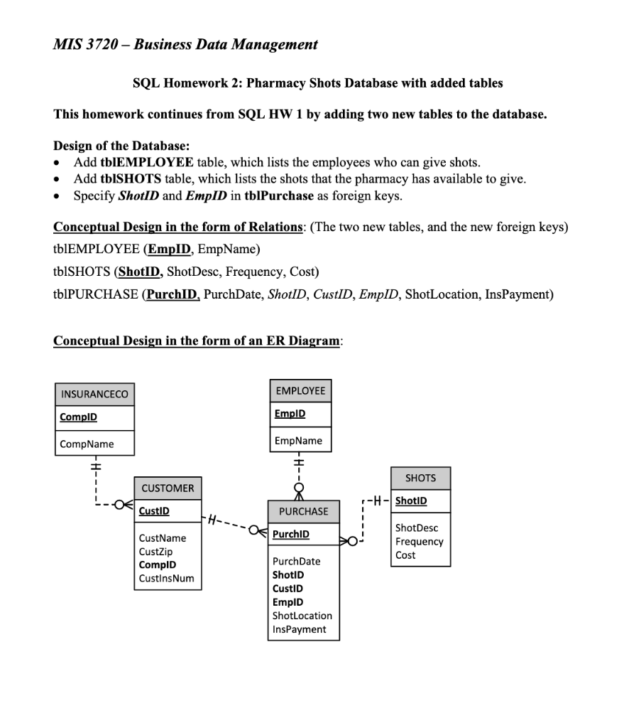 Solved MIS 3720-Business Data Management SQL Homework 2: | Chegg.com