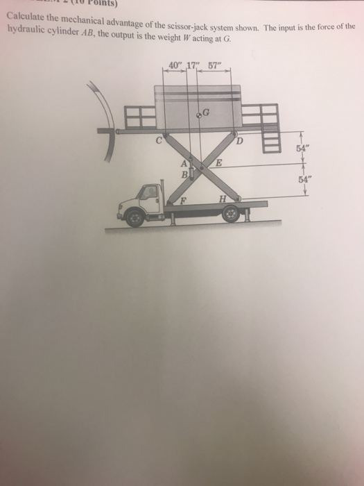 Solved LT0 Points) Calculate the mechanical advantage of the