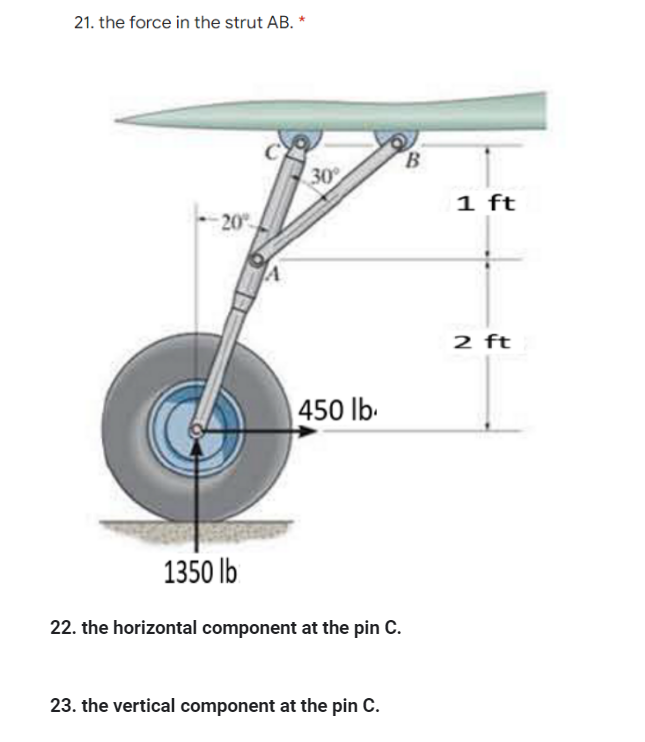 Solved 21. the force in the strut AB. * -20% A 30° 450 lb | Chegg.com