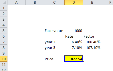 A B co F. Face value 1000 Rate Factor year 2 6.40% 106.40% year 3 7.10% 107.10% Price 877.54) 10 11 12