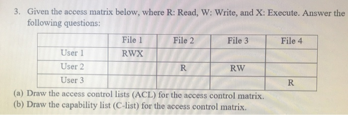 Solved Given the access matrix below, where R: Read, W: | Chegg.com