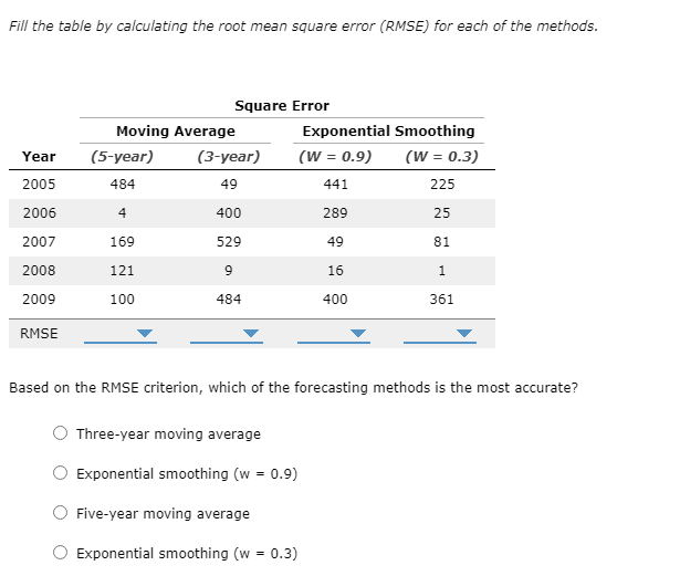 Solved Fill the table by calculating the root mean square | Chegg.com