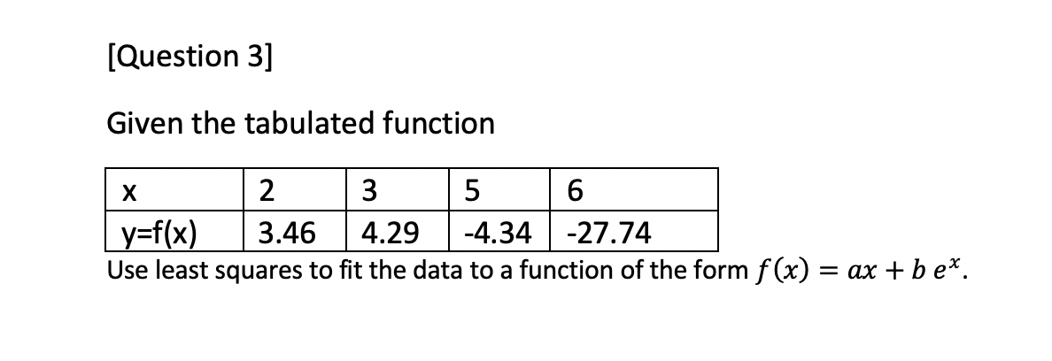 Solved [Question 3] Given the tabulated function х 2 3 5 6 | Chegg.com