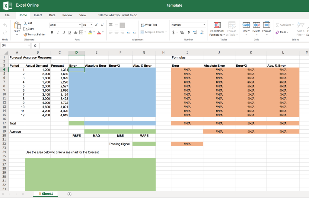 Solved Excel Online Structured Activity: Forecast Accuracy | Chegg.com