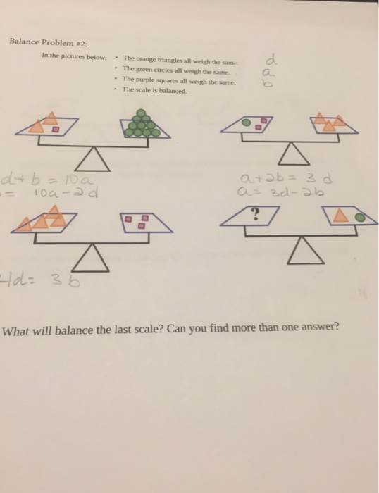 Solved Balance Problem #2: In the pictures below: The orange | Chegg.com