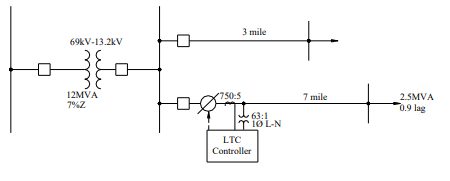 Question #2 The substation below has two typical | Chegg.com