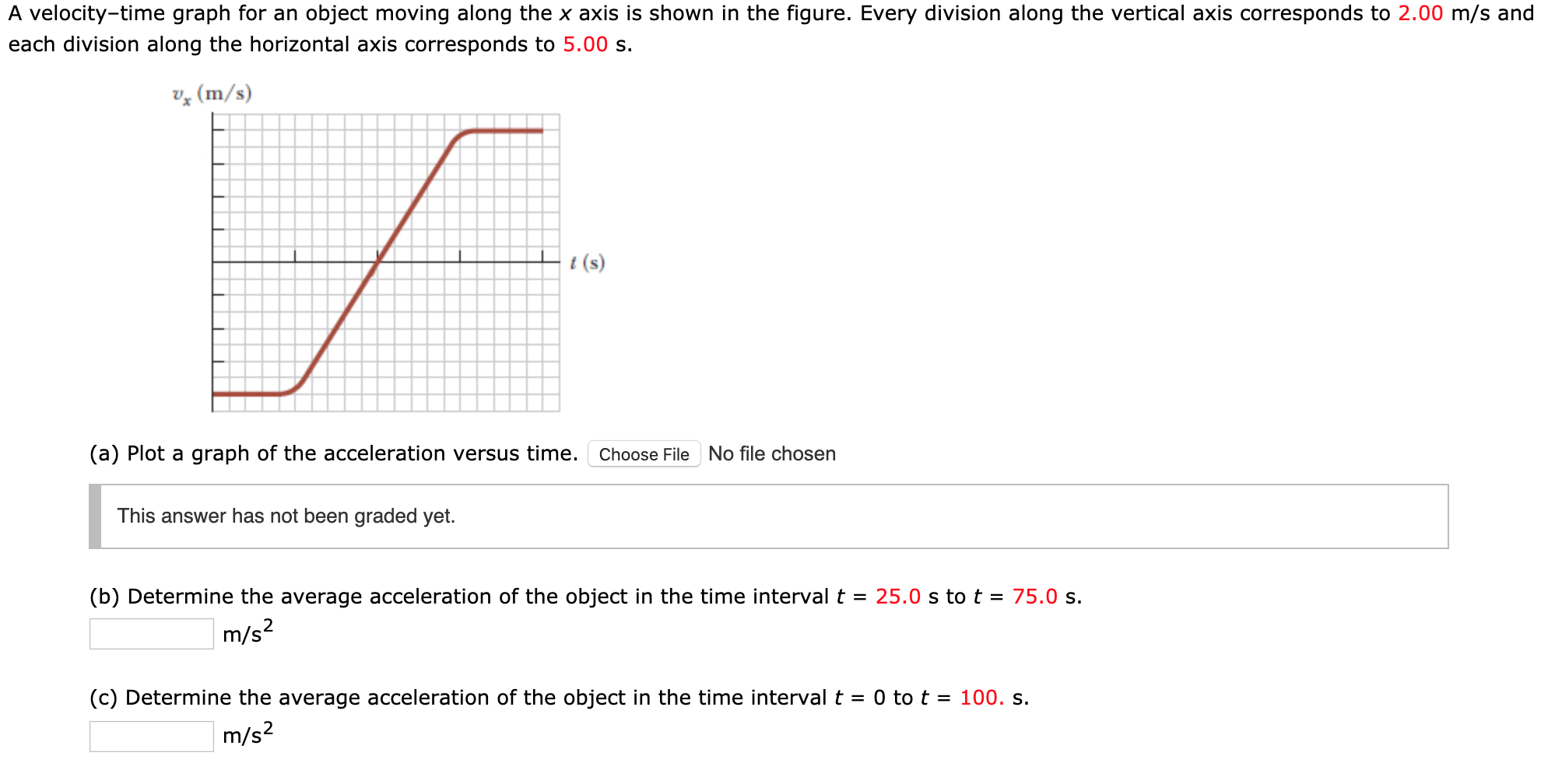 solved-a-velocity-time-graph-for-an-object-moving-along-the-chegg