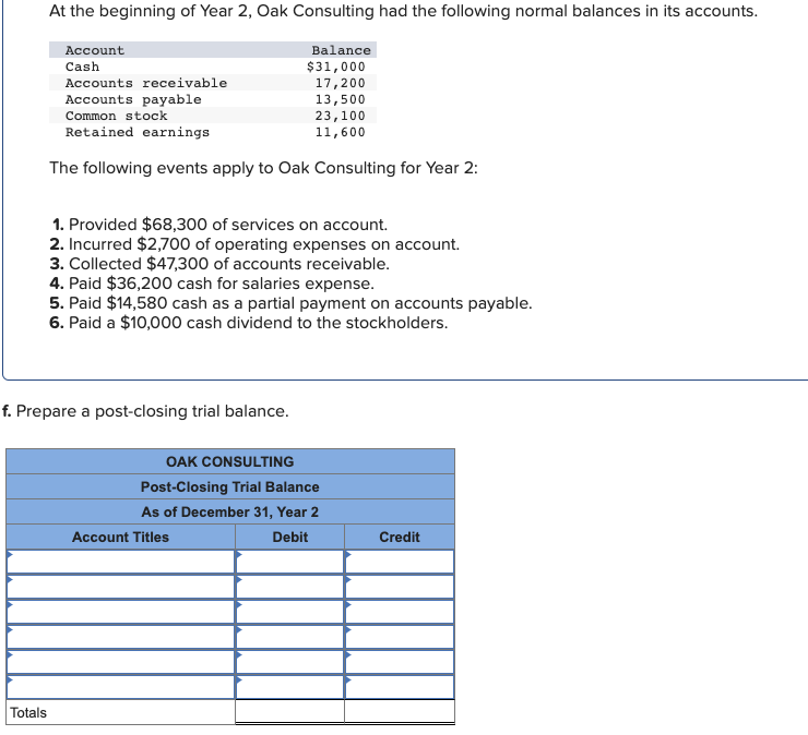 solved-the-following-events-apply-to-oak-consulting-for-year-chegg