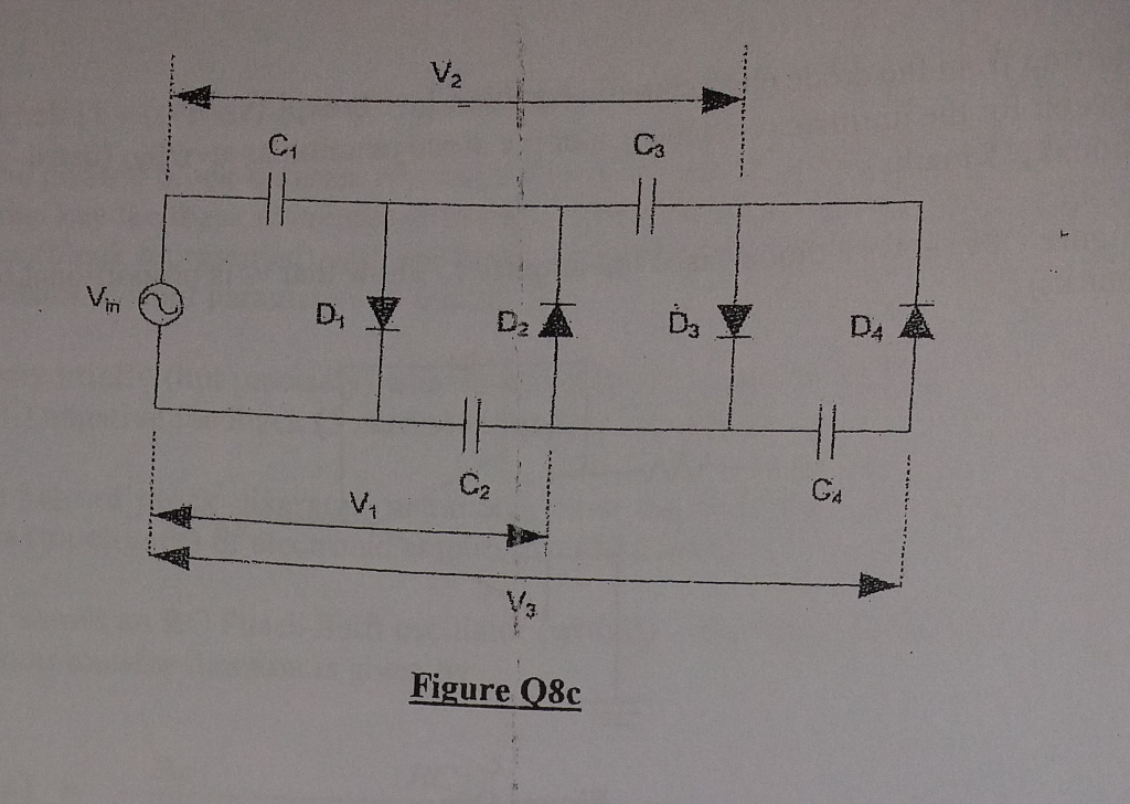 Solved 28. (a) Starting from the diode characteristic | Chegg.com
