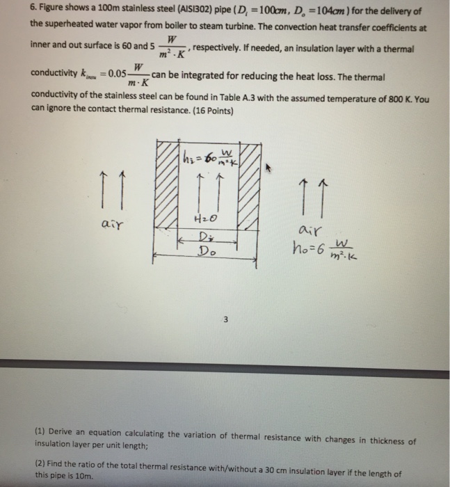 Solved 6. Figure shows a 100m stainless steel (AS302) pipe | Chegg.com