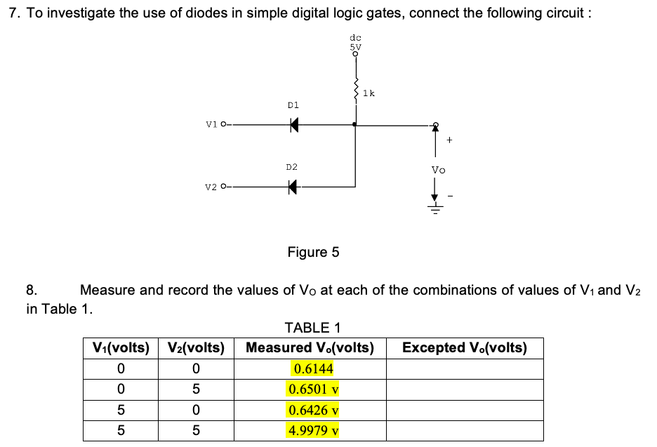 Solved 7. To investigate the use of diodes in simple digital
